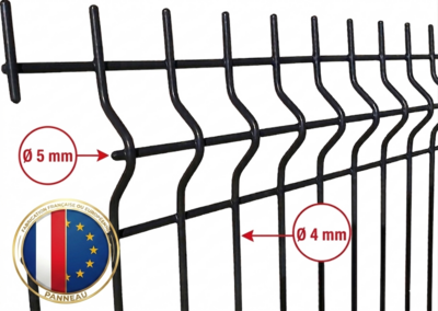 KIT GRILLAGE RIGIDE 1.23 M - 4/5 MM Image 4