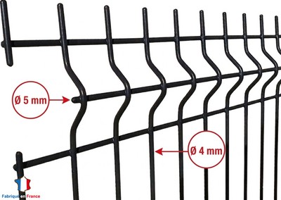 KIT GRILLAGE RIGIDE 1.93 M - 4/5 MM Image 4